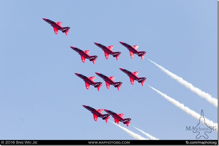 The Red Arrows