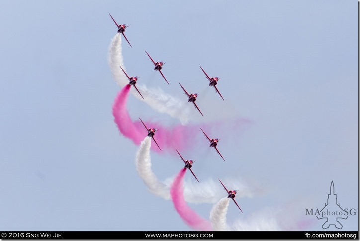 The Red Arrows