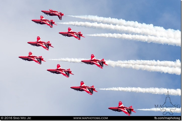 The Red Arrows