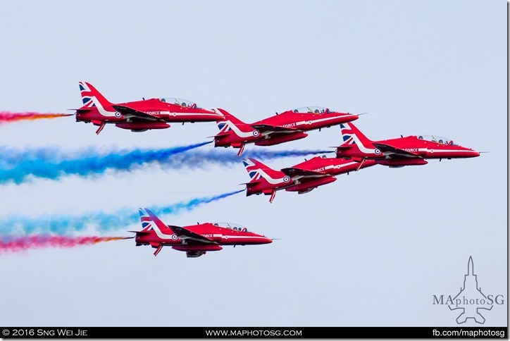 The Red Arrows