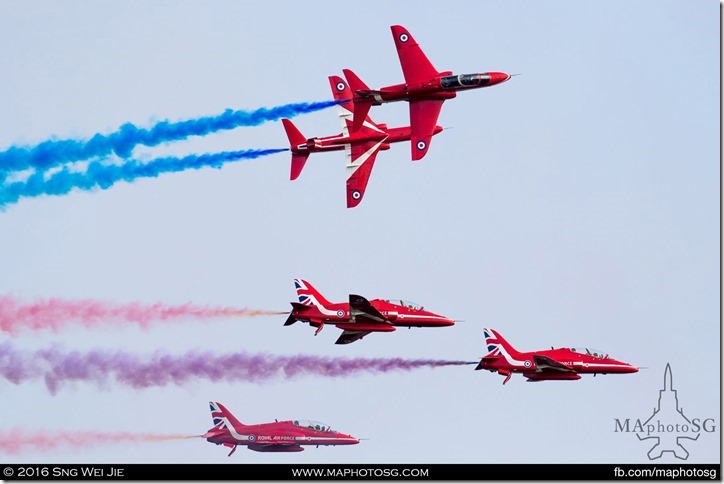 The Red Arrows