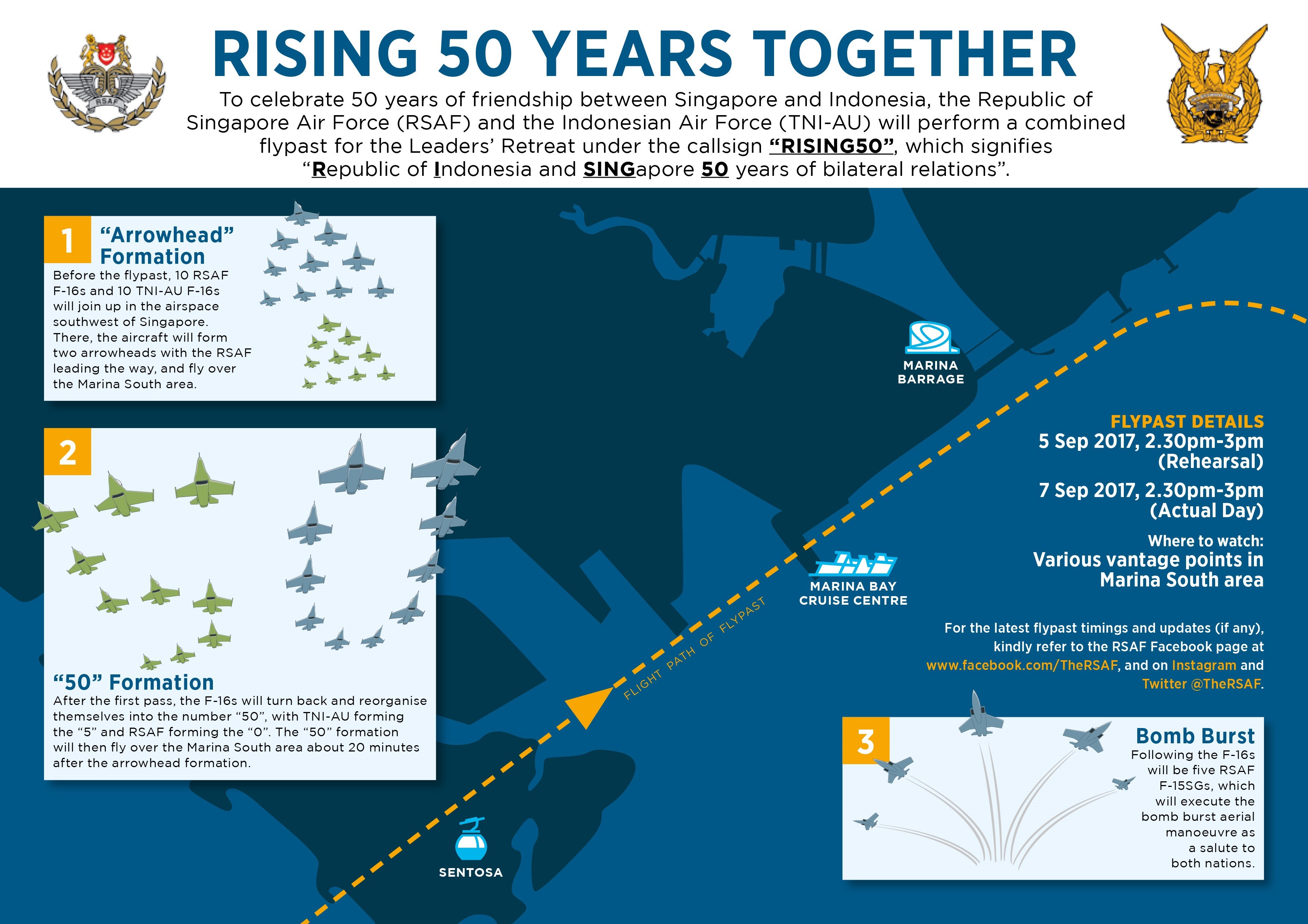 Folio 1 - RISING50 Infogfx final