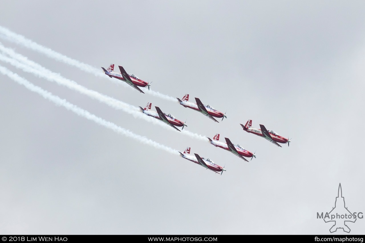 Formation of six KT-1B of the TNI-AU Jupiters Team