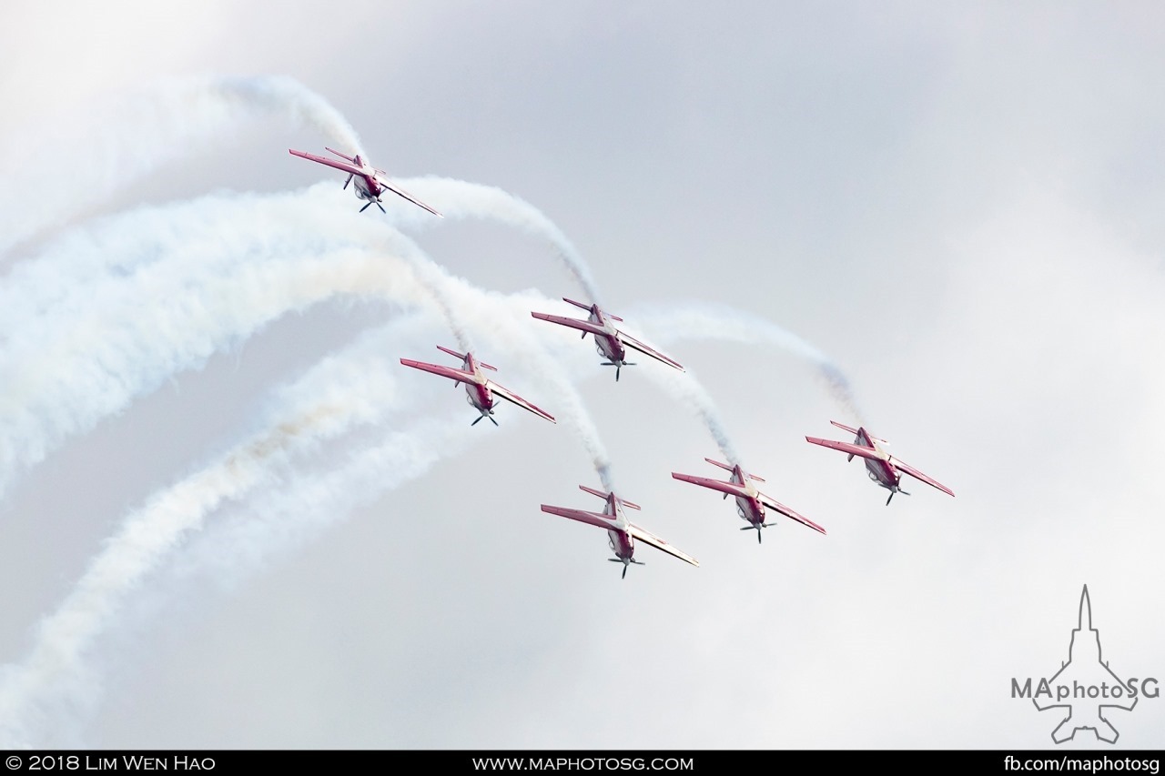 TNI-AU Jupiters Team does a loop