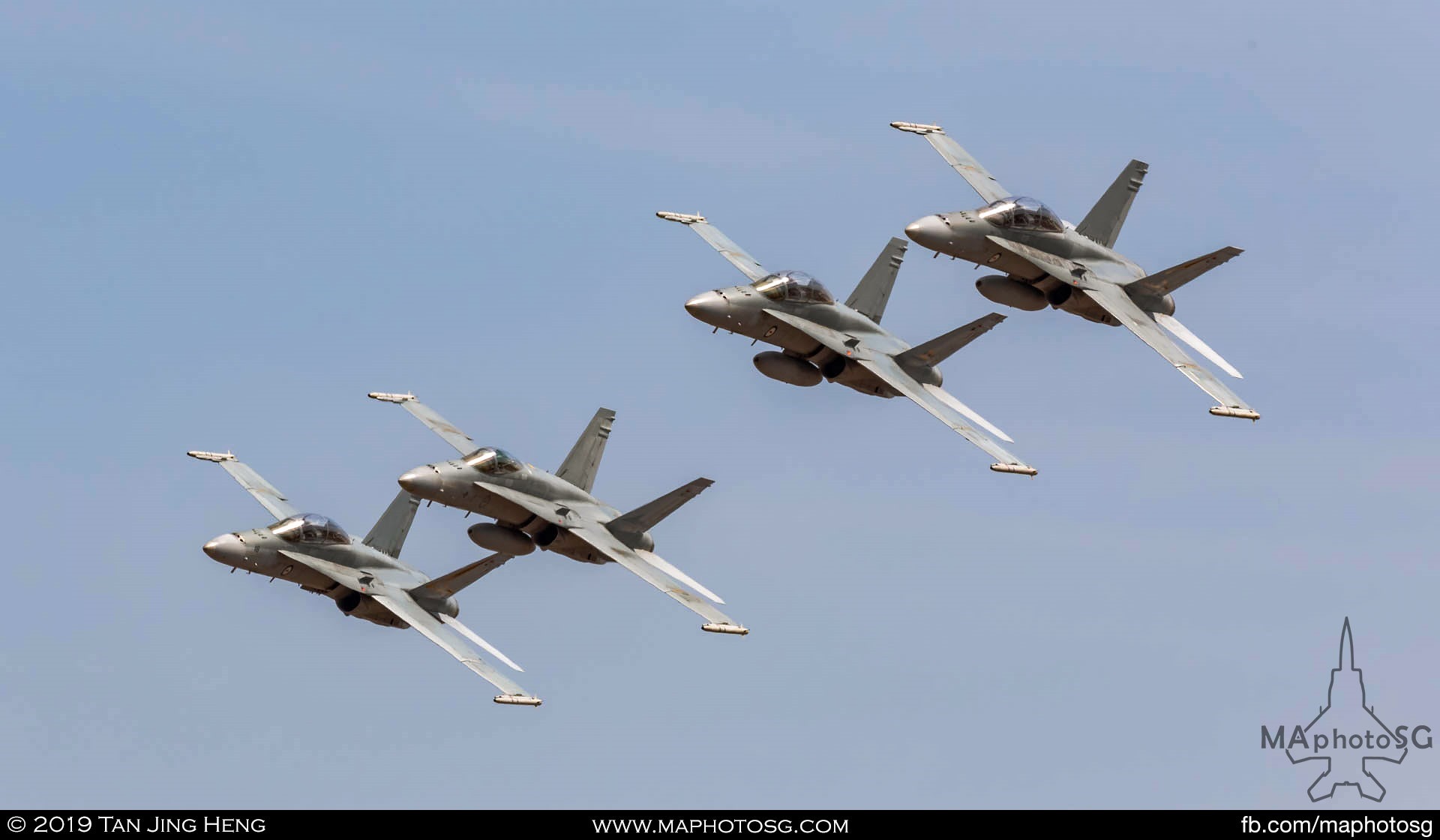 RAAF F/A-18 Hornets