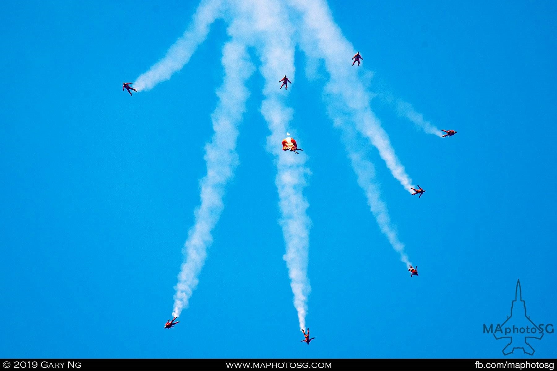 Red Lions break formation as they prepare to deploy their chutes