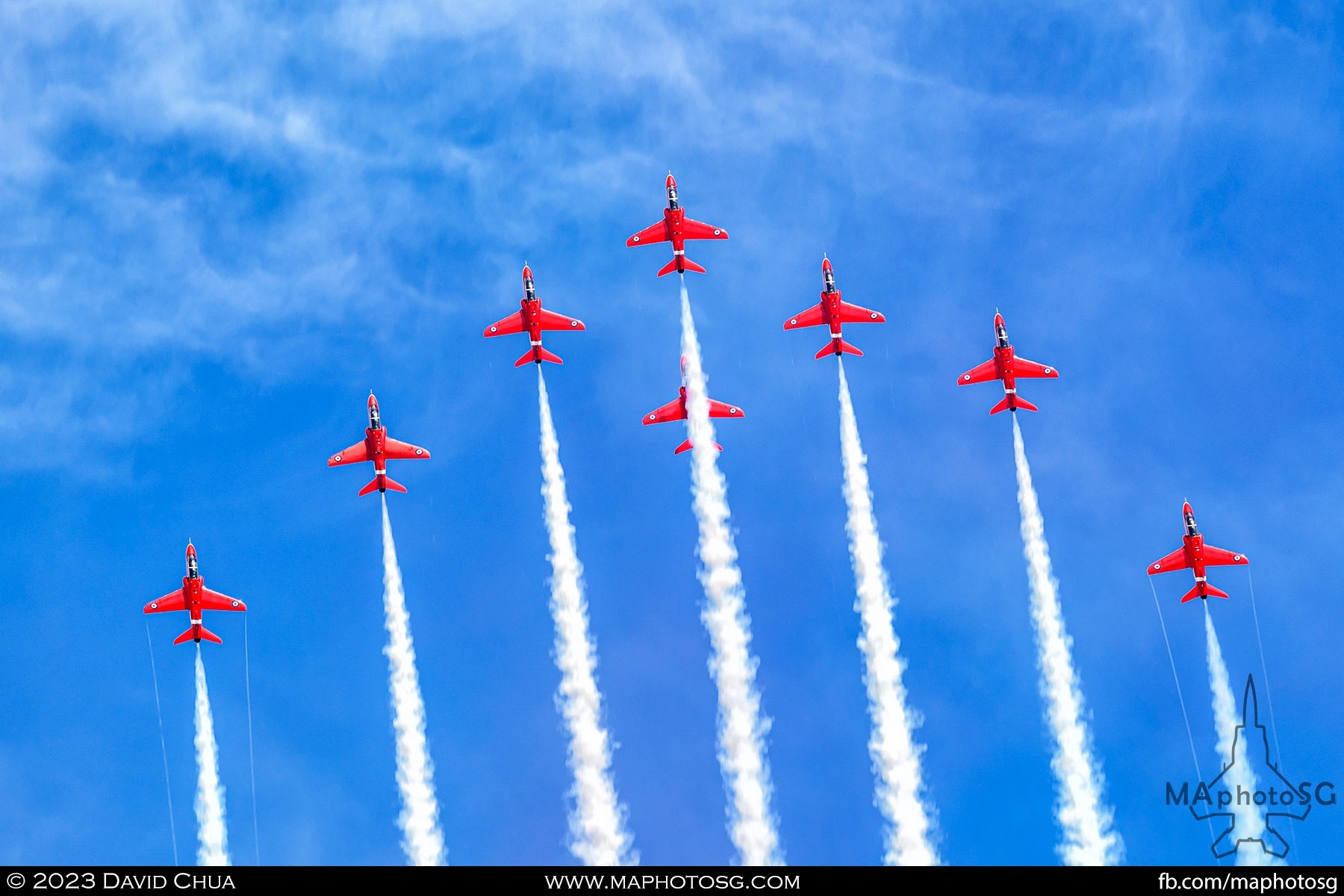 Royal Air Force "The Red Arrows"