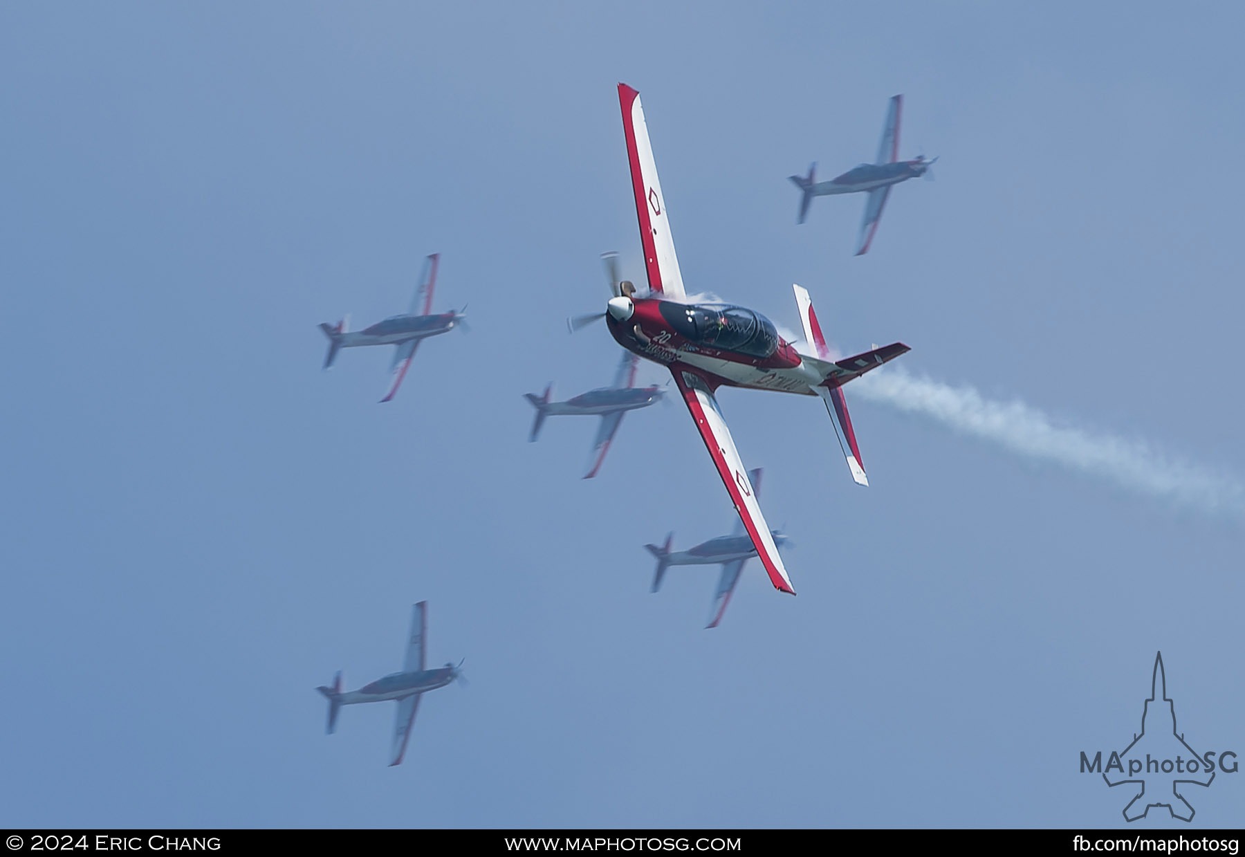 Indonesian Air Force Jupiter Team